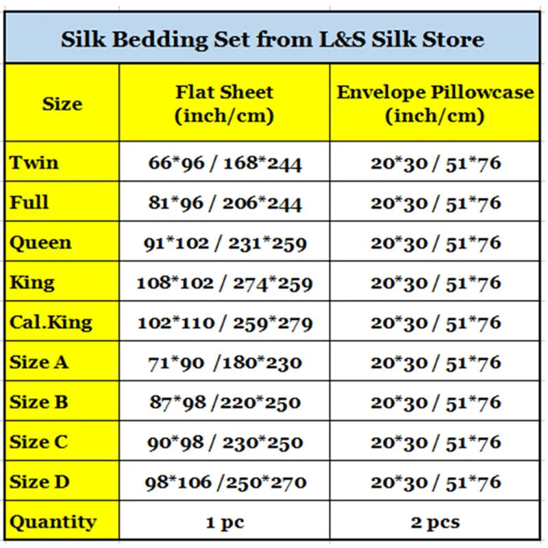 Pure Mulberry Silk Bedding Set - 19MM Seamless Flat Sheet & Envelope Pillowcases