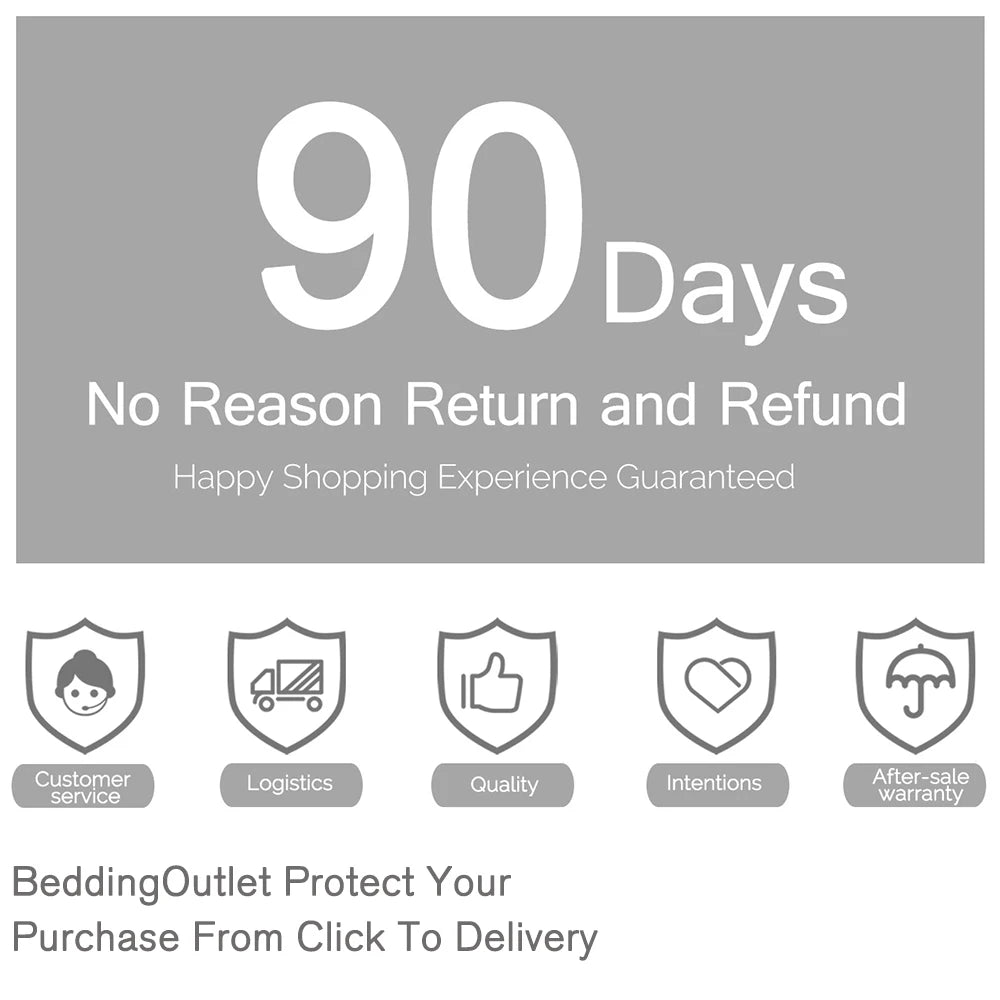 Promotional graphic for BeddingOutlet with '90 Days No Reason Return and Refund' policy.