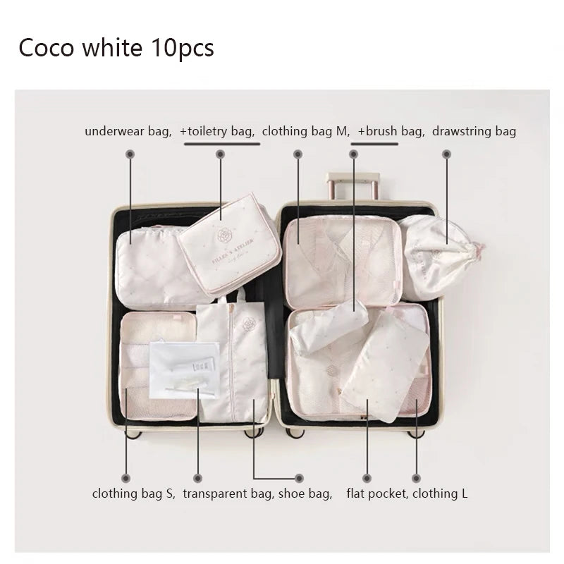 6-Piece Travel Packing Cubes Set for Organizing Coco white 10pcs S5229aab3ae5b4c089f4543a2a1ed2effy Ocean Wave