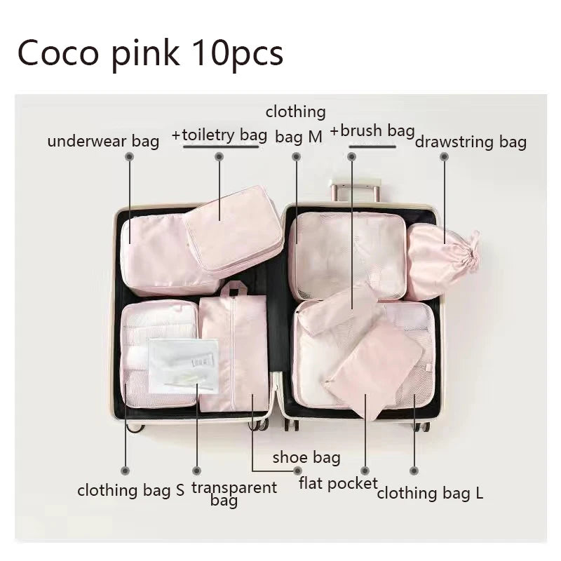 6-Piece Travel Packing Cubes Set for Organizing Coco pink 10pcs S6a5e537534a44a5e906eca69bd26d08b9 Ocean Wave