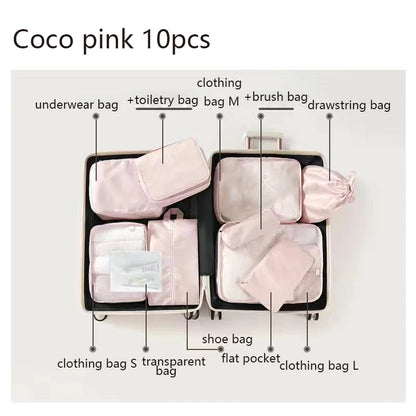 6-Piece Travel Packing Cubes Set for Organizing Coco pink 10pcs S6a5e537534a44a5e906eca69bd26d08b9 Ocean Wave