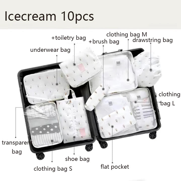 6-Piece Travel Packing Cubes Set for Organizing Icecream 10pcs S8235b6e48a2a45b783cd9bae27bb575af Ocean Wave
