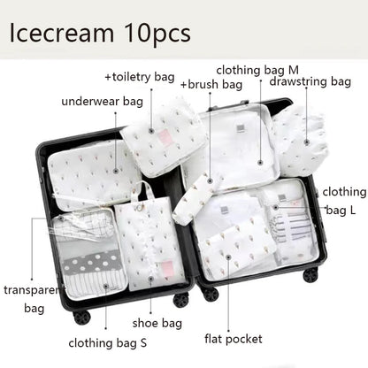 6-Piece Travel Packing Cubes Set for Organizing Icecream 10pcs S8235b6e48a2a45b783cd9bae27bb575af Ocean Wave