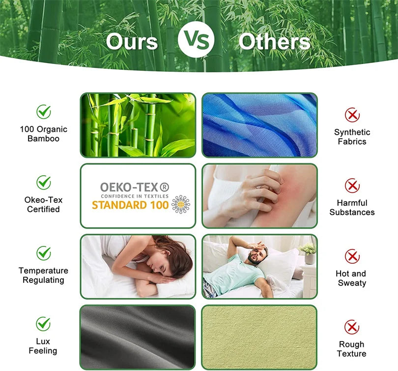 Organic Bamboo Duvet Cover and Pillowcases - Close-up Detail