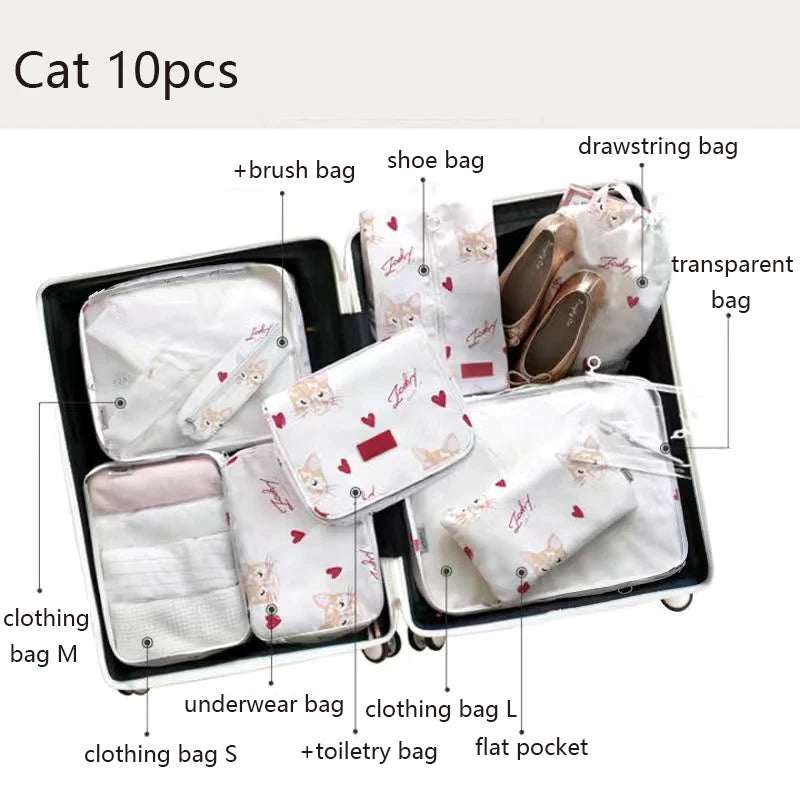 6-Piece Travel Packing Cubes Set for Organizing Cat 10pcs Sa82168f546a24e43aa701cbc7f0a2602k Ocean Wave