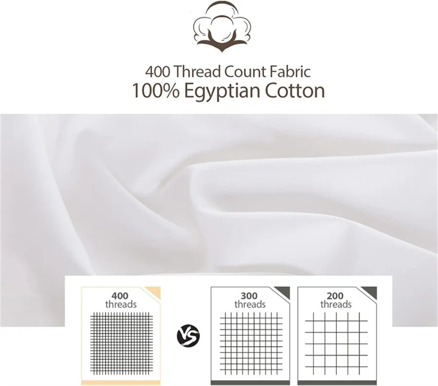 White fabric with 400 thread count label and comparison chart on a white background