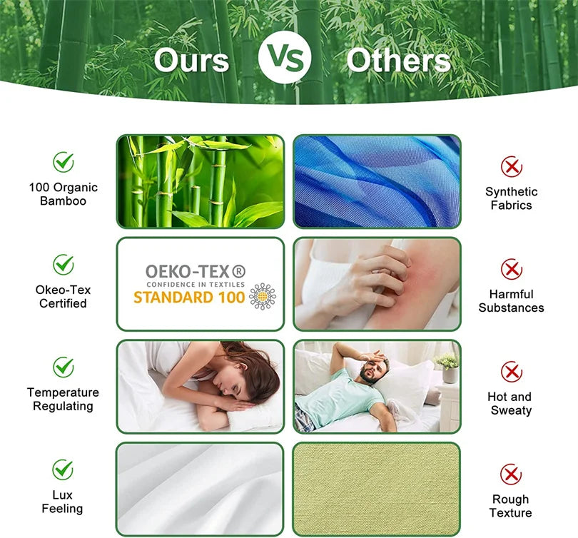 Comparison chart of organic bamboo fabric versus synthetic fabrics with visual and text indicators.